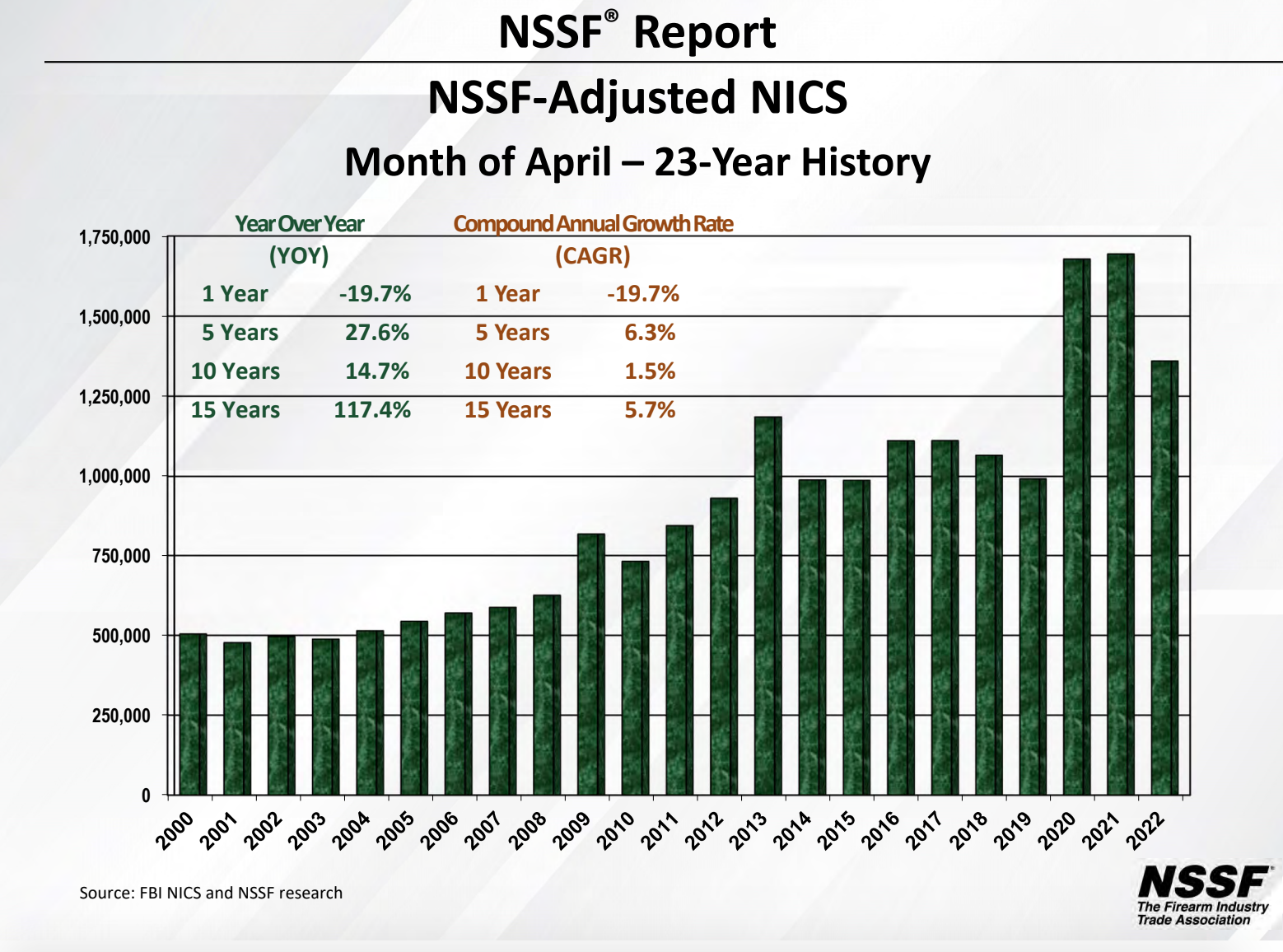 Screen Shot 2022-05-04 at 2.32.49 PM.png